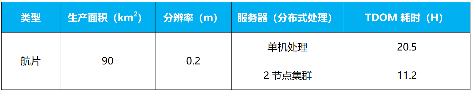 1724909063529900.png image.png